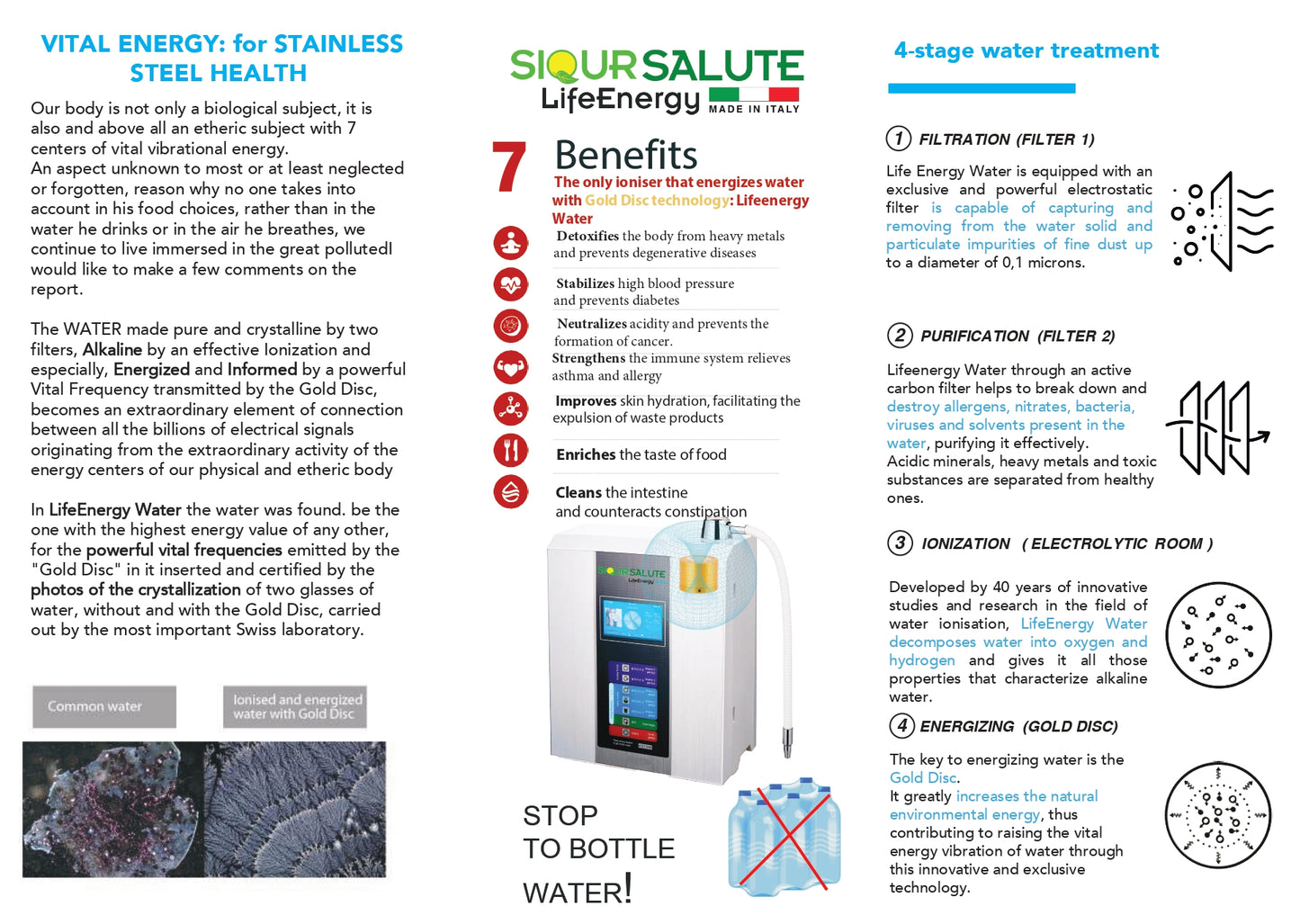 Purificatore e Ionizzatore d’Acqua LifeEnergy